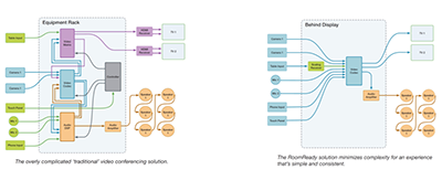 Filed patent applications for Control System and Equipment Enclosure